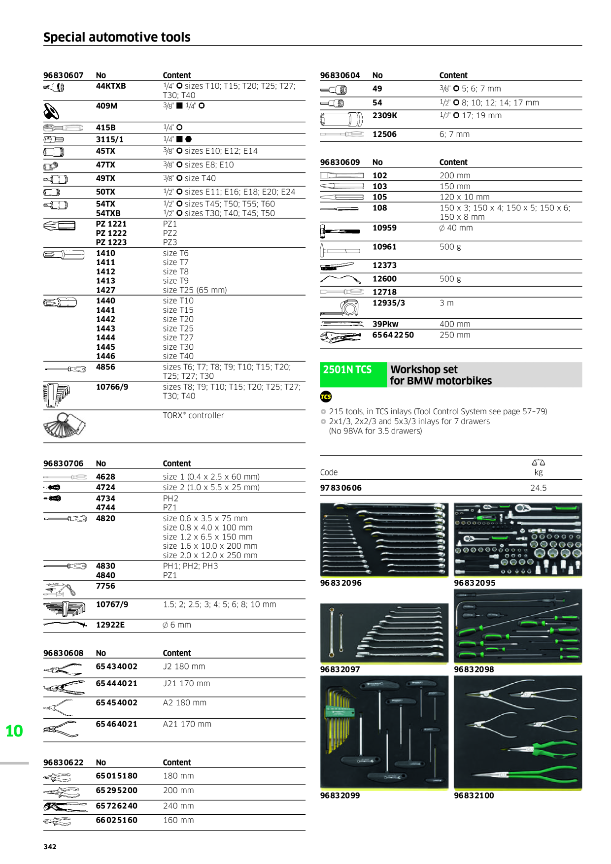Catalog Overview Image