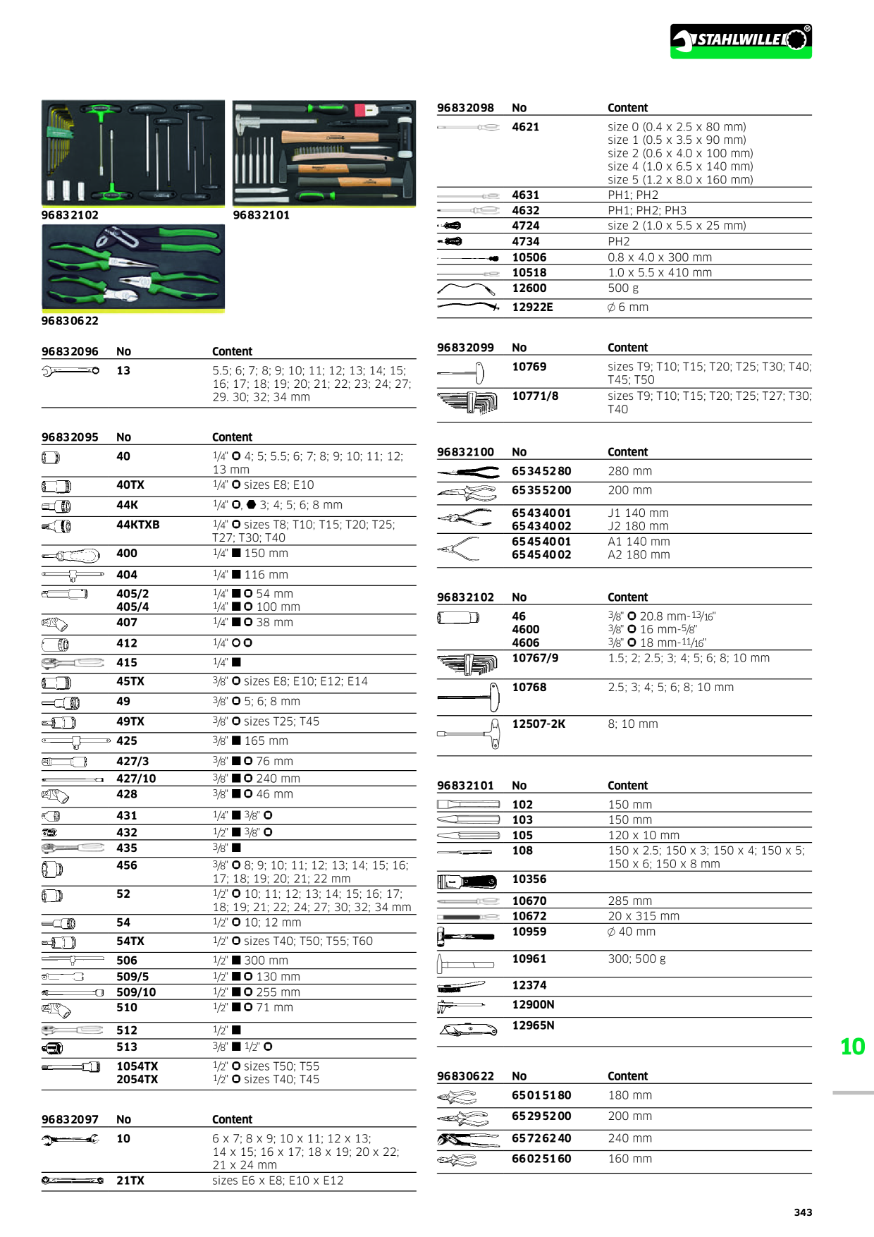 Catalog Overview Image
