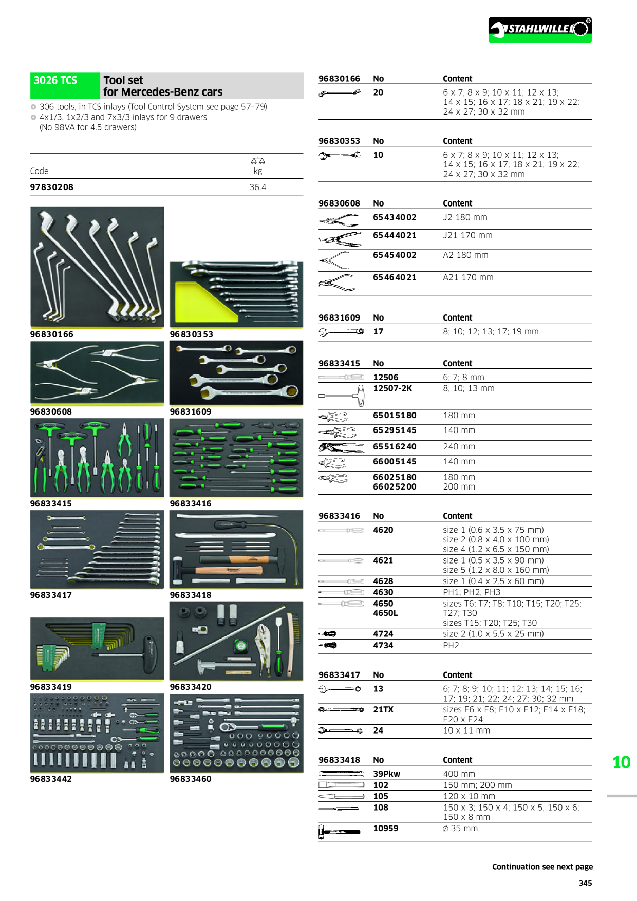 Catalog Overview Image
