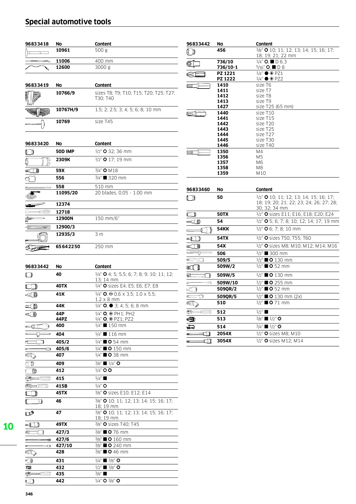 Catalog Overview Image