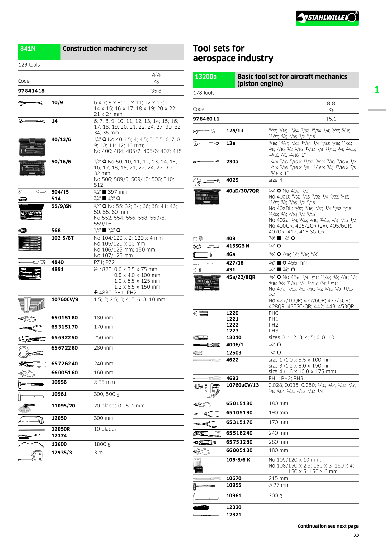 Catalog Overview Image
