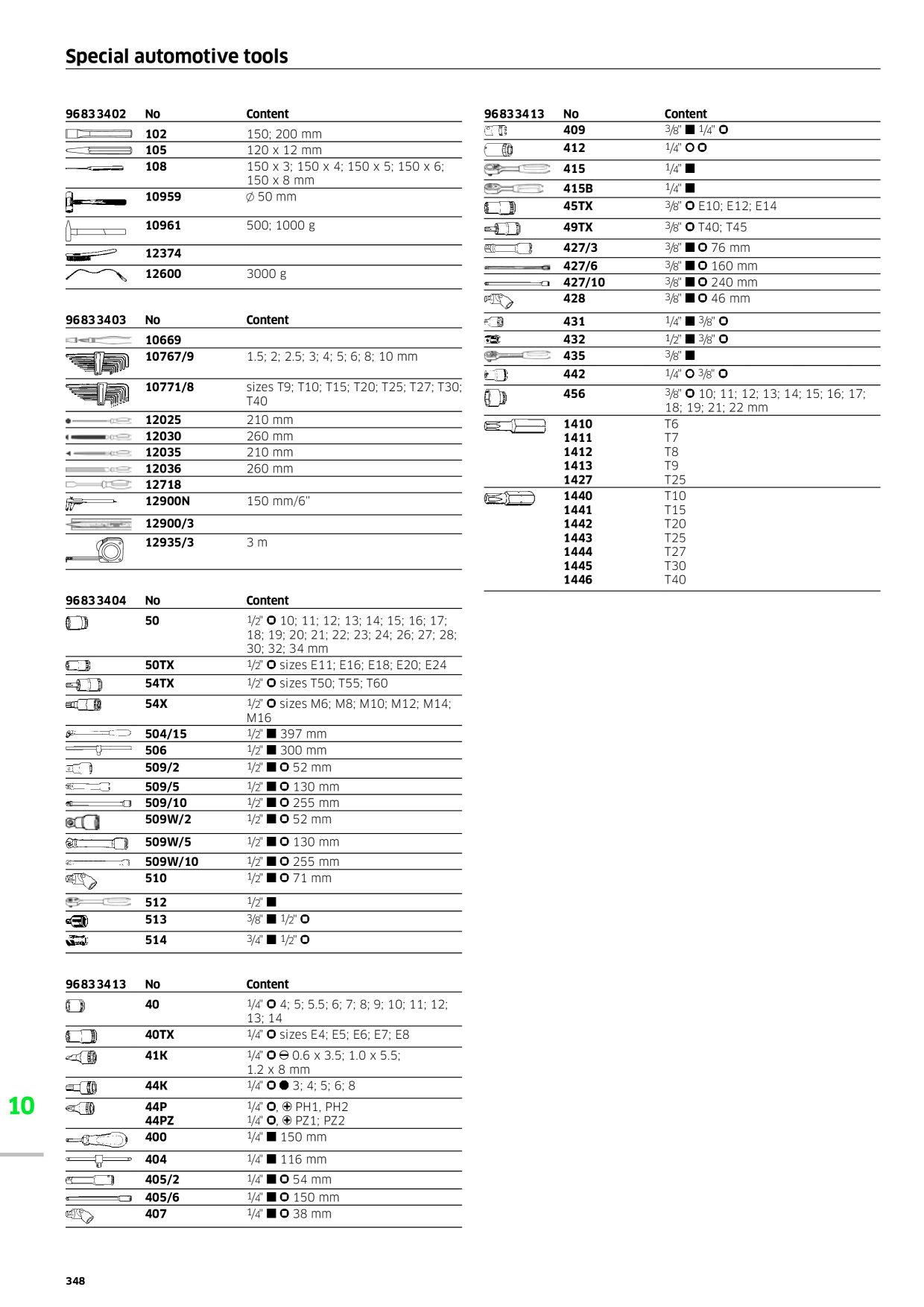 Catalog Overview Image