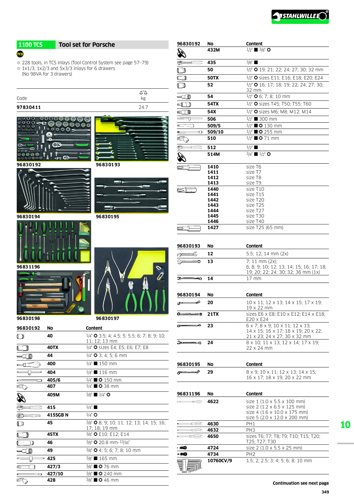 Catalog Overview Image