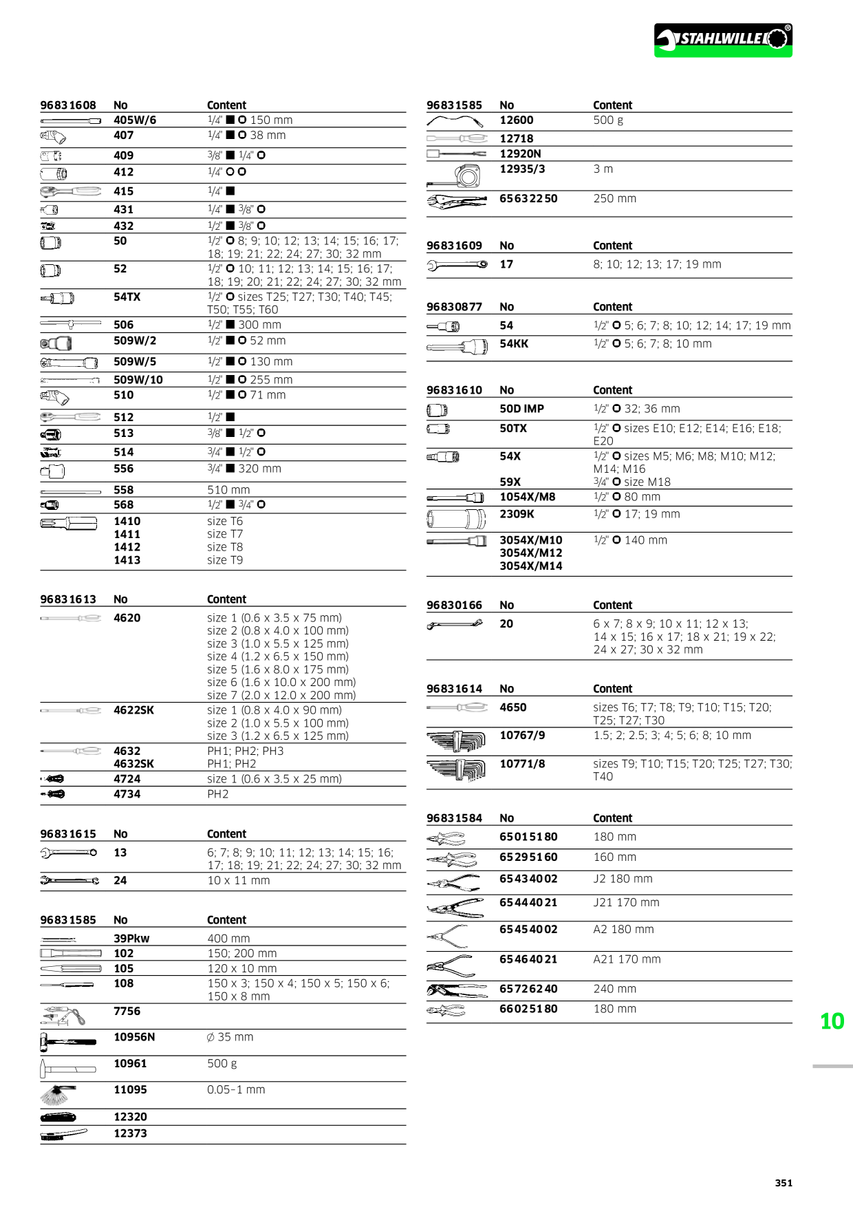 Catalog Overview Image