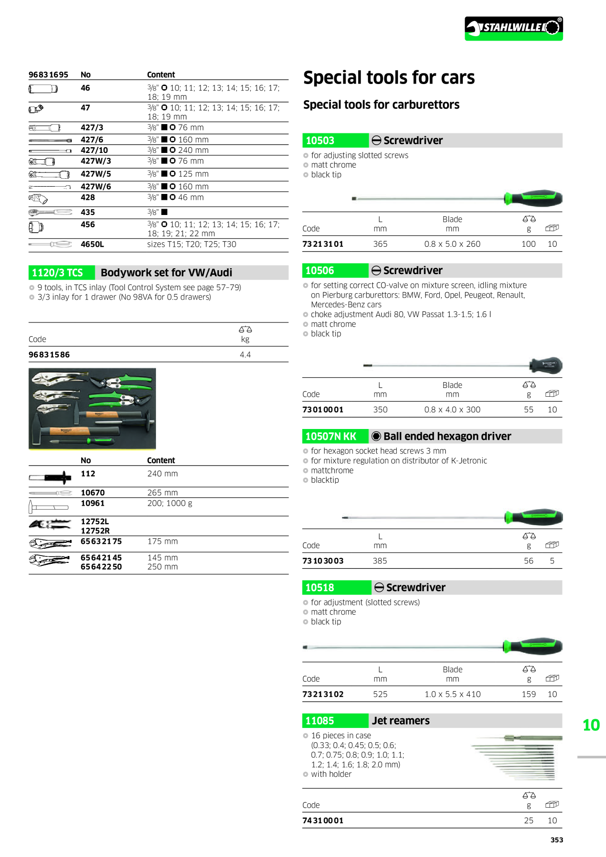 Catalog Overview Image