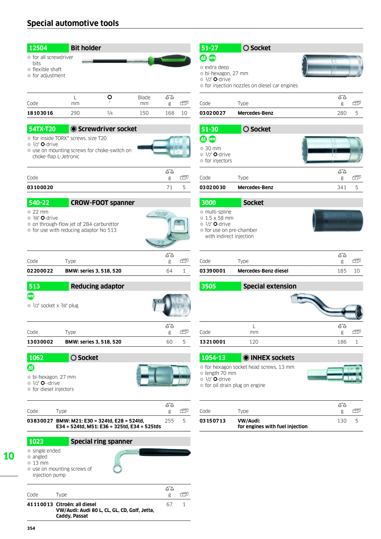 Catalog Overview Image