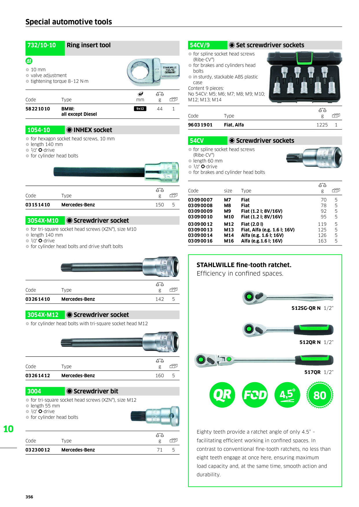 Catalog Overview Image