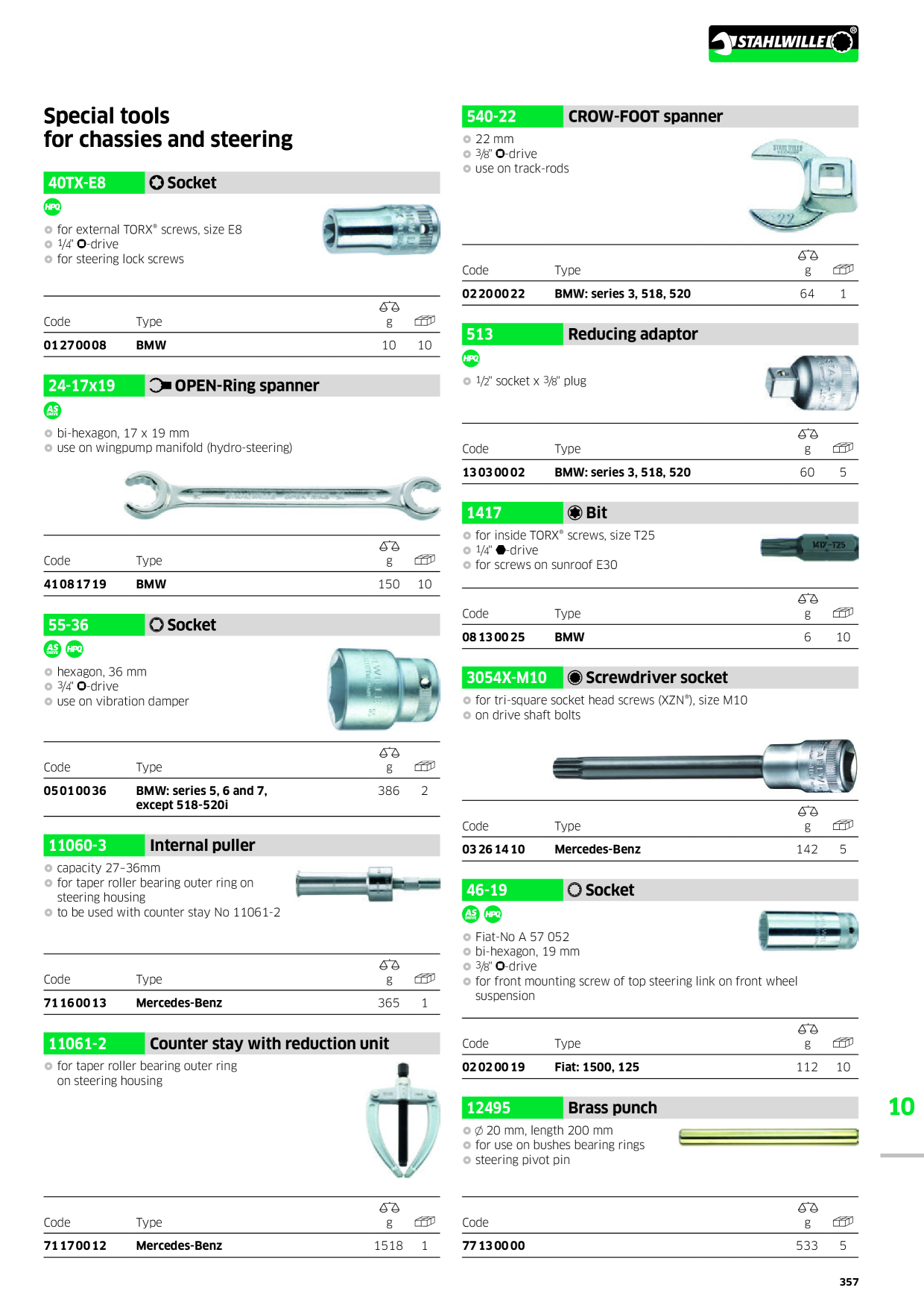 Catalog Overview Image