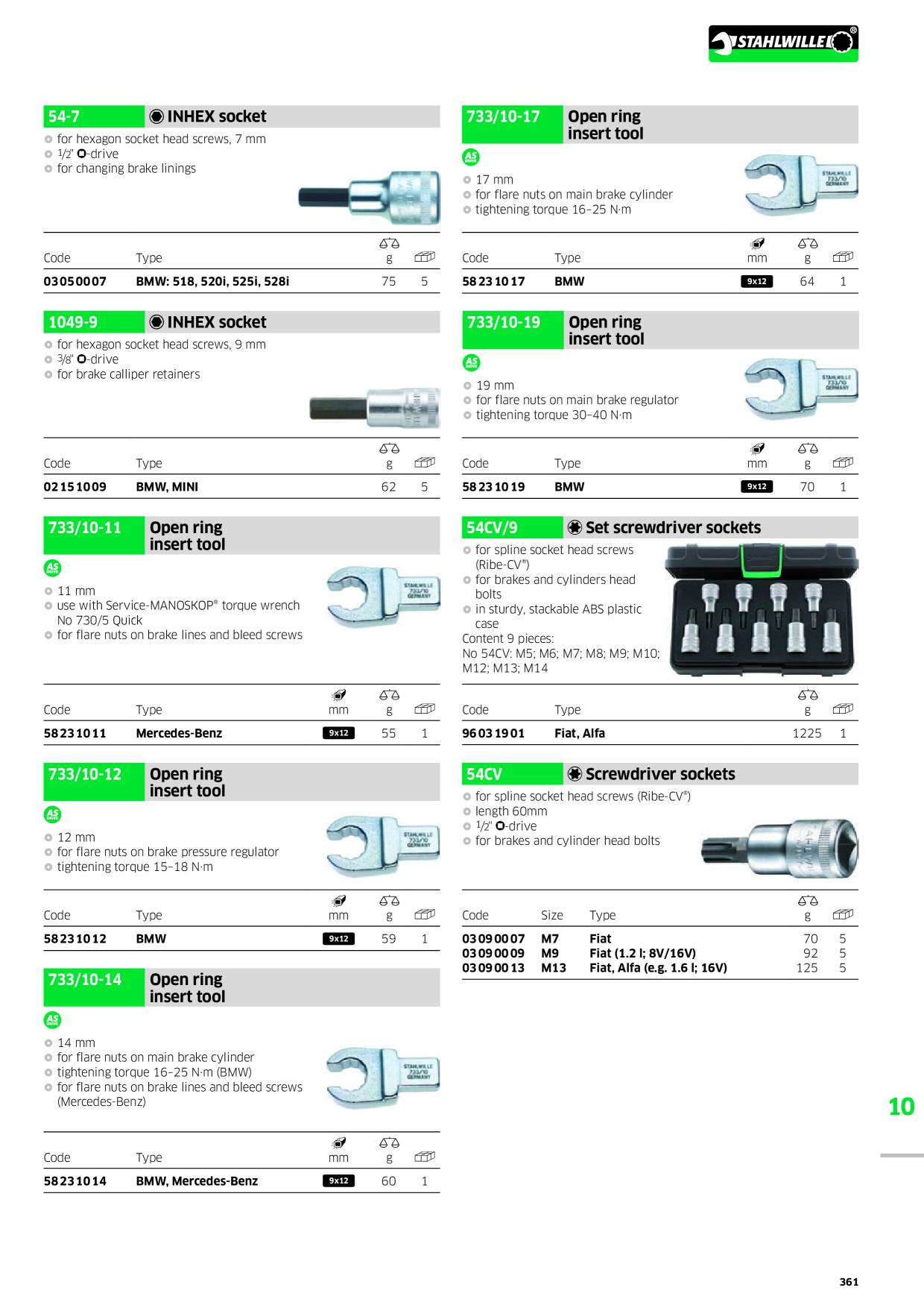 Catalog Overview Image