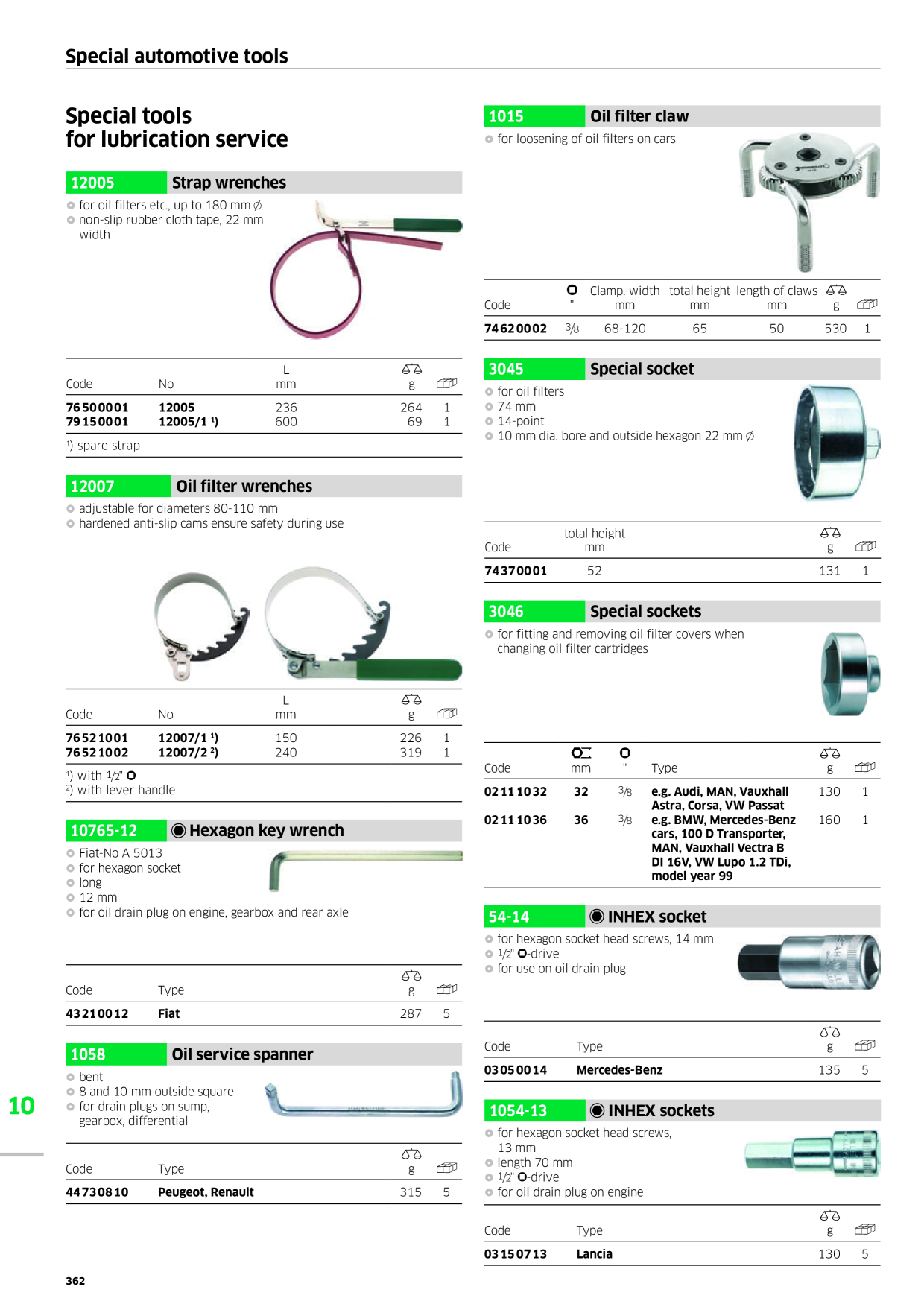 Catalog Overview Image