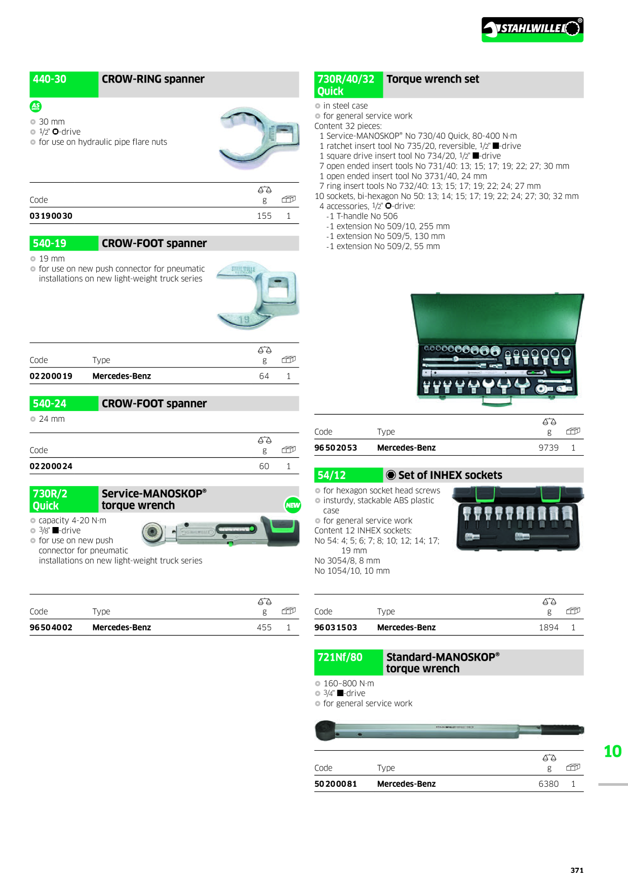 Catalog Overview Image