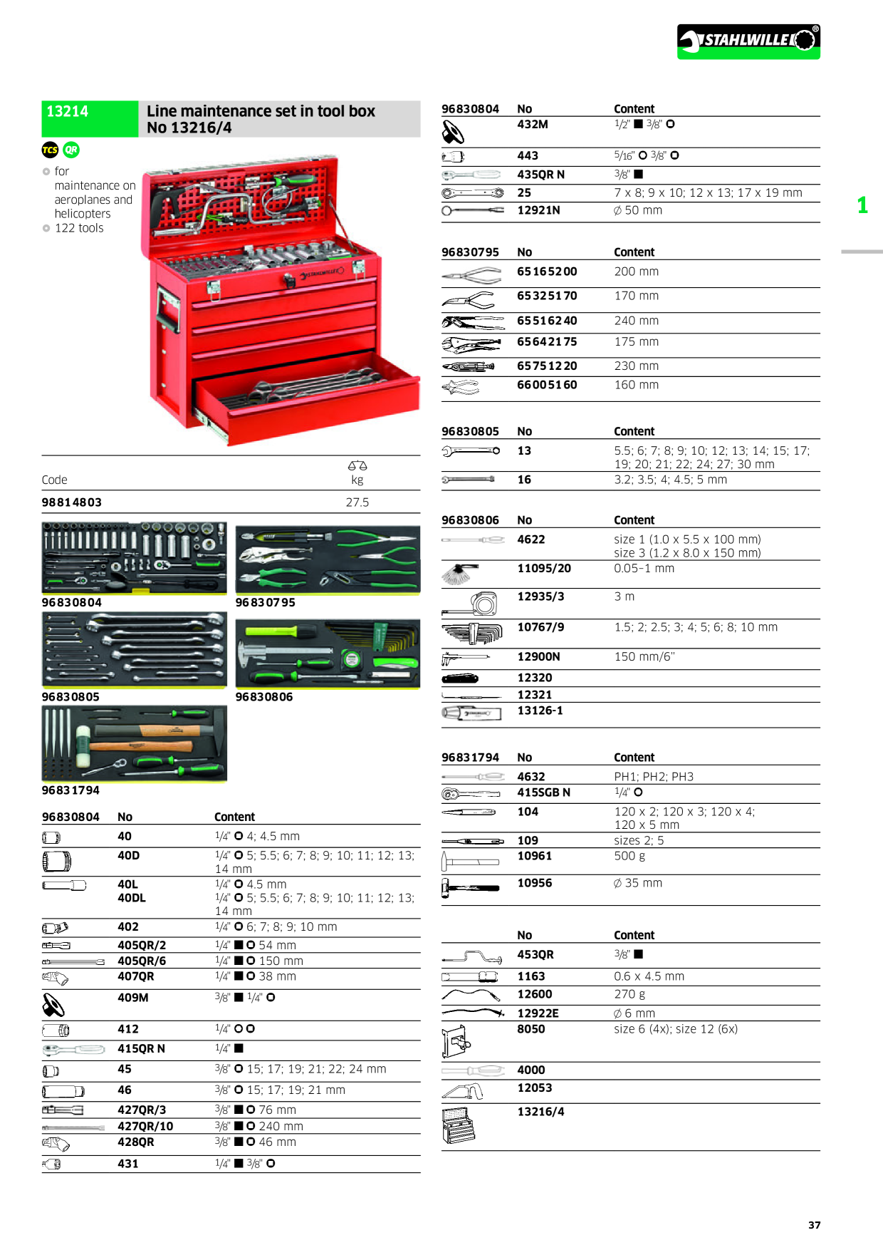 Catalog Overview Image
