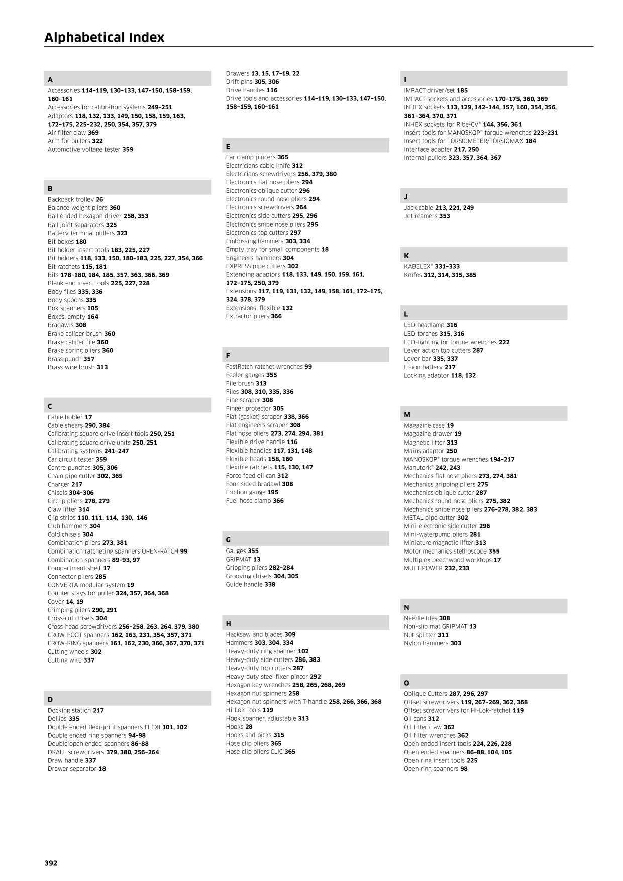 Catalog Overview Image