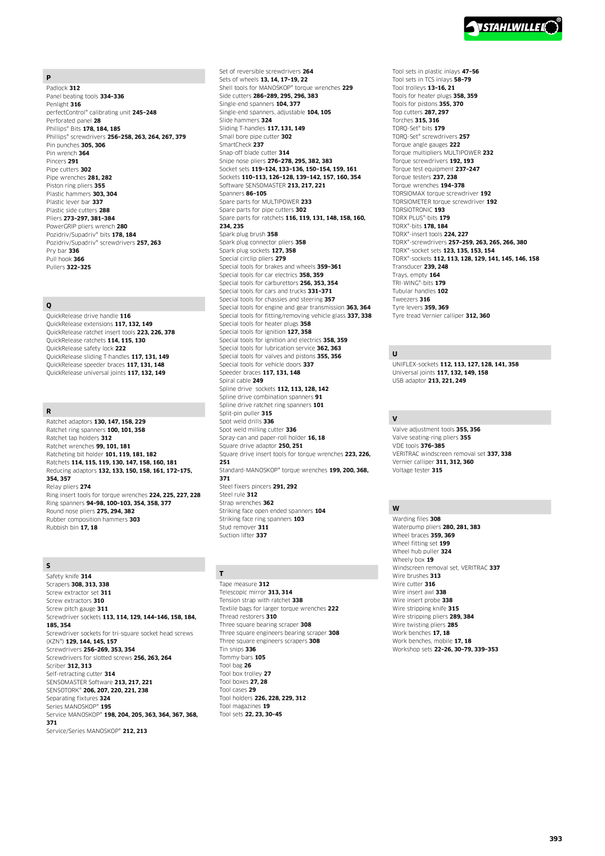Catalog Overview Image