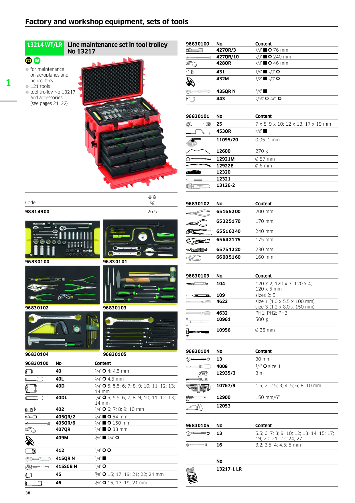 Catalog Overview Image
