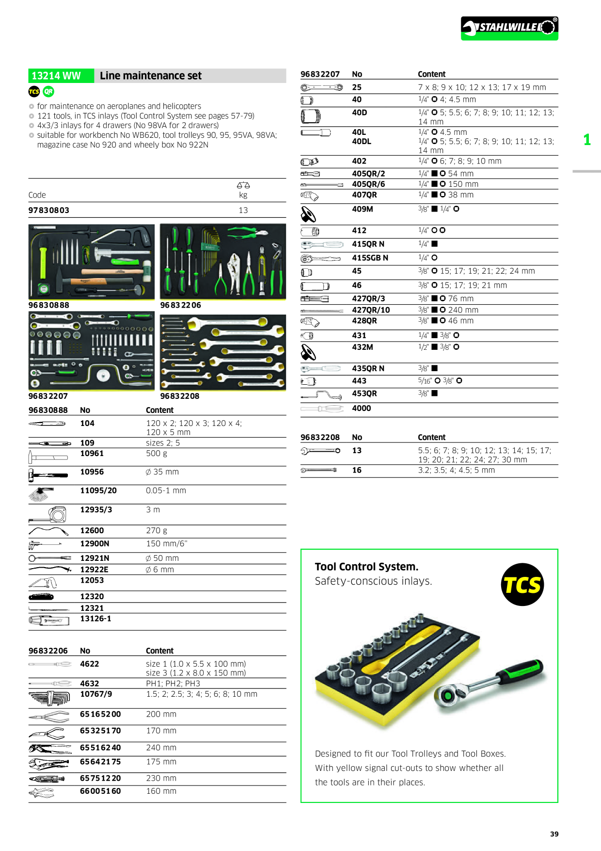 Catalog Overview Image