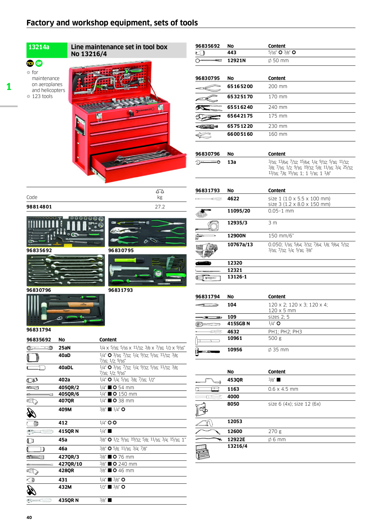 Catalog Overview Image