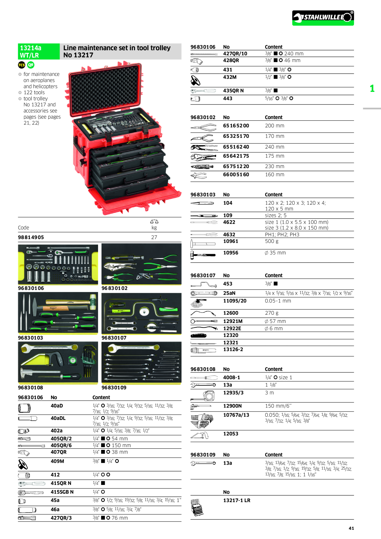 Catalog Overview Image