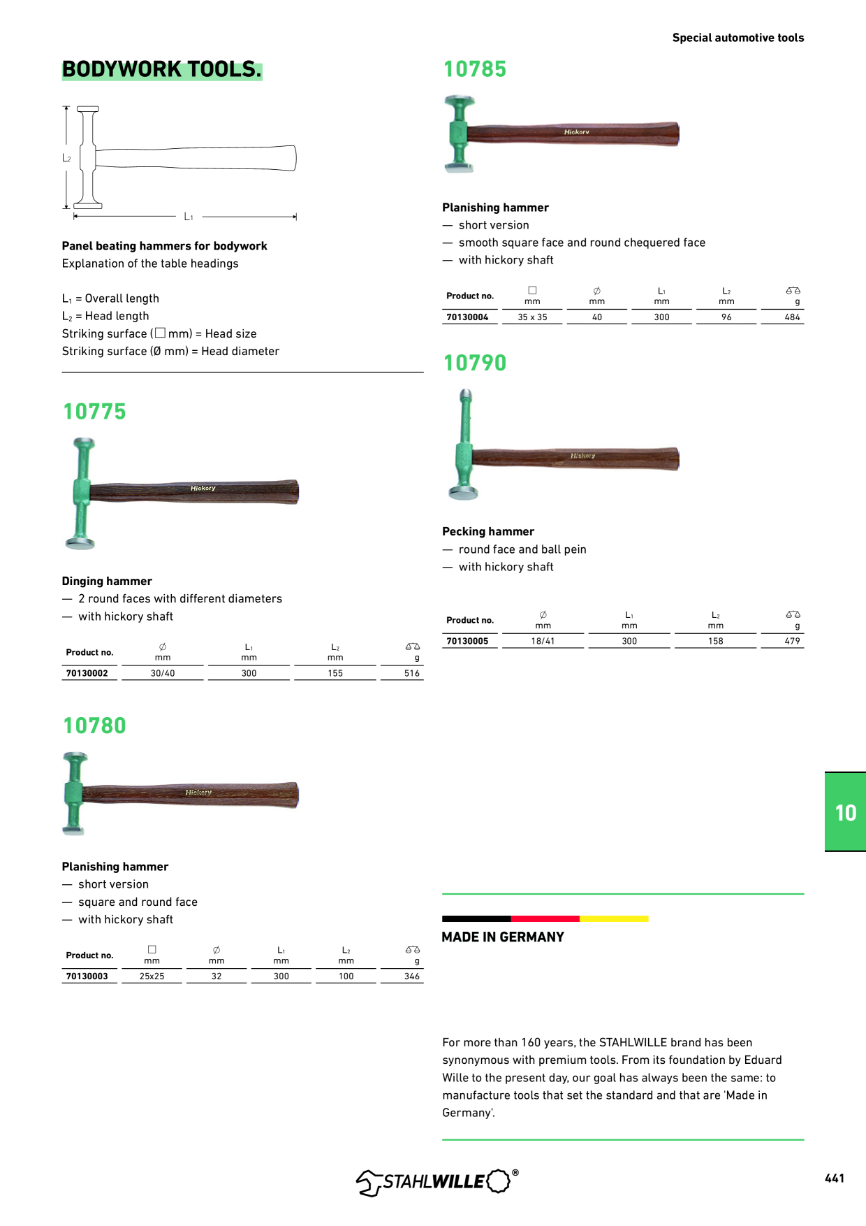 Förhandsvisning av katalog