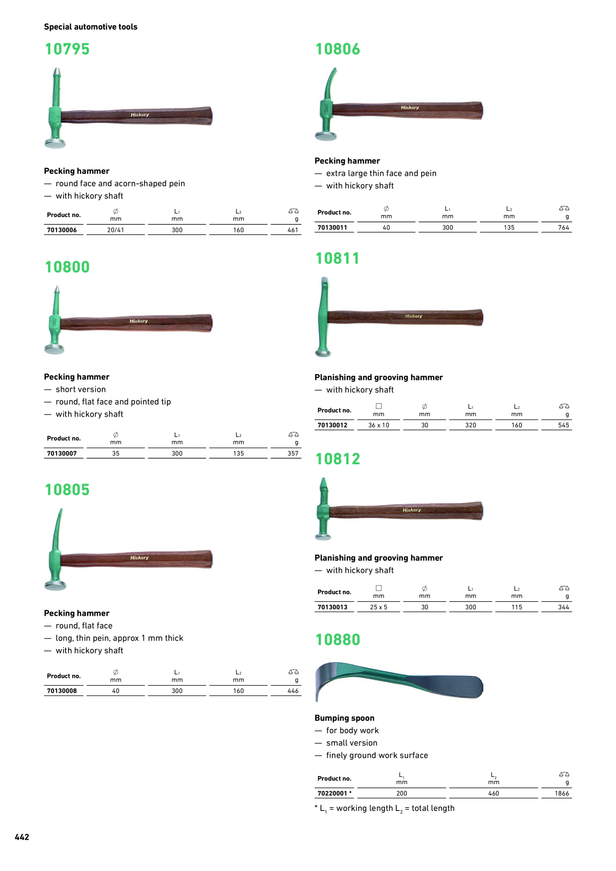 Pré-visualização do catálogo