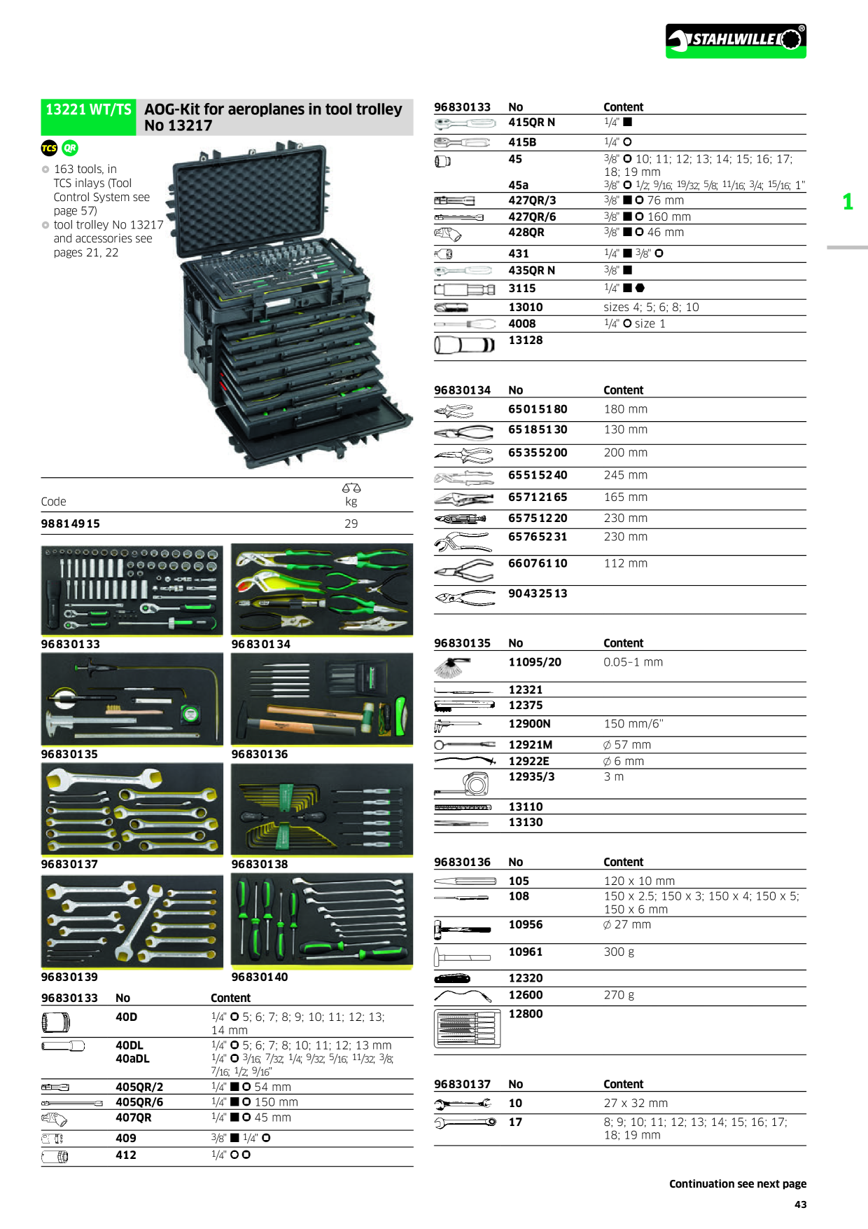 Catalog Overview Image