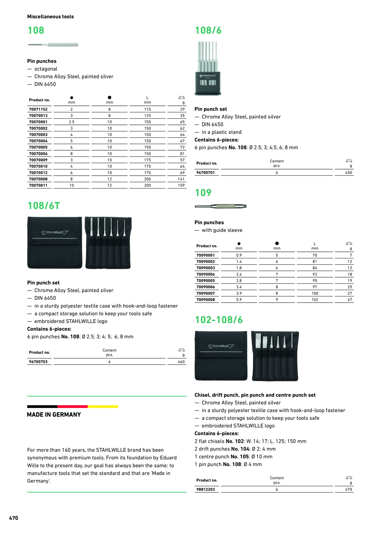 Catalog Overview Image