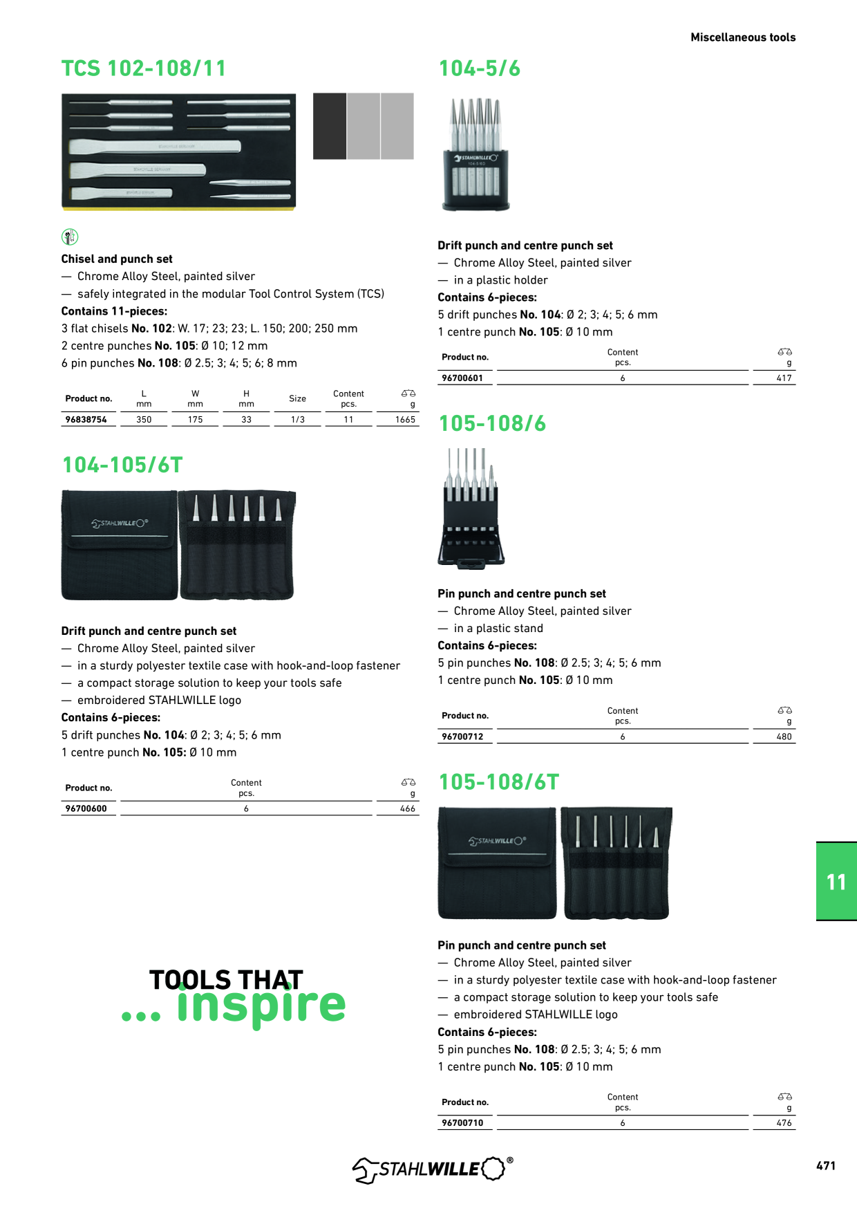 Catalog Overview Image