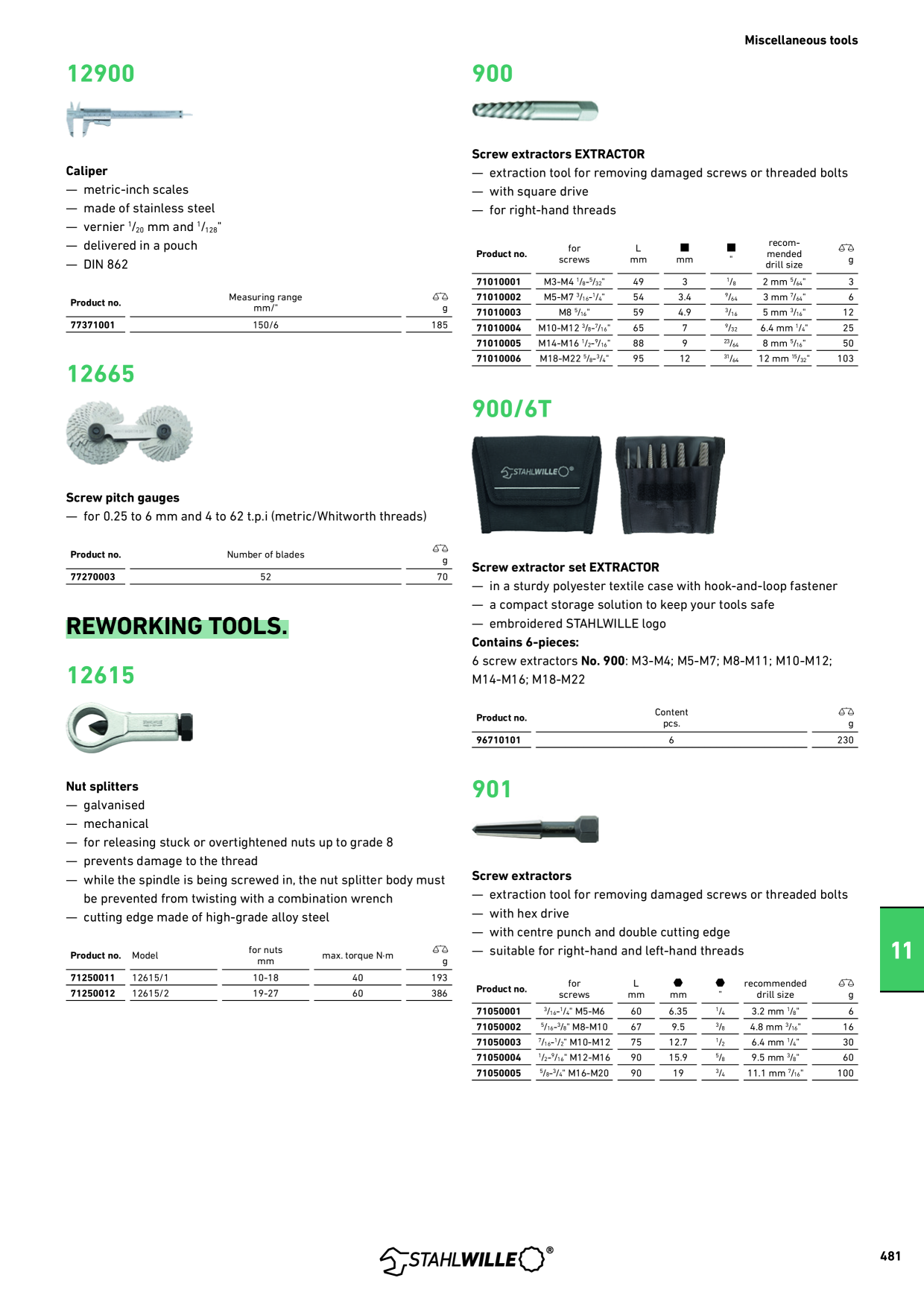 Catalog Overview Image