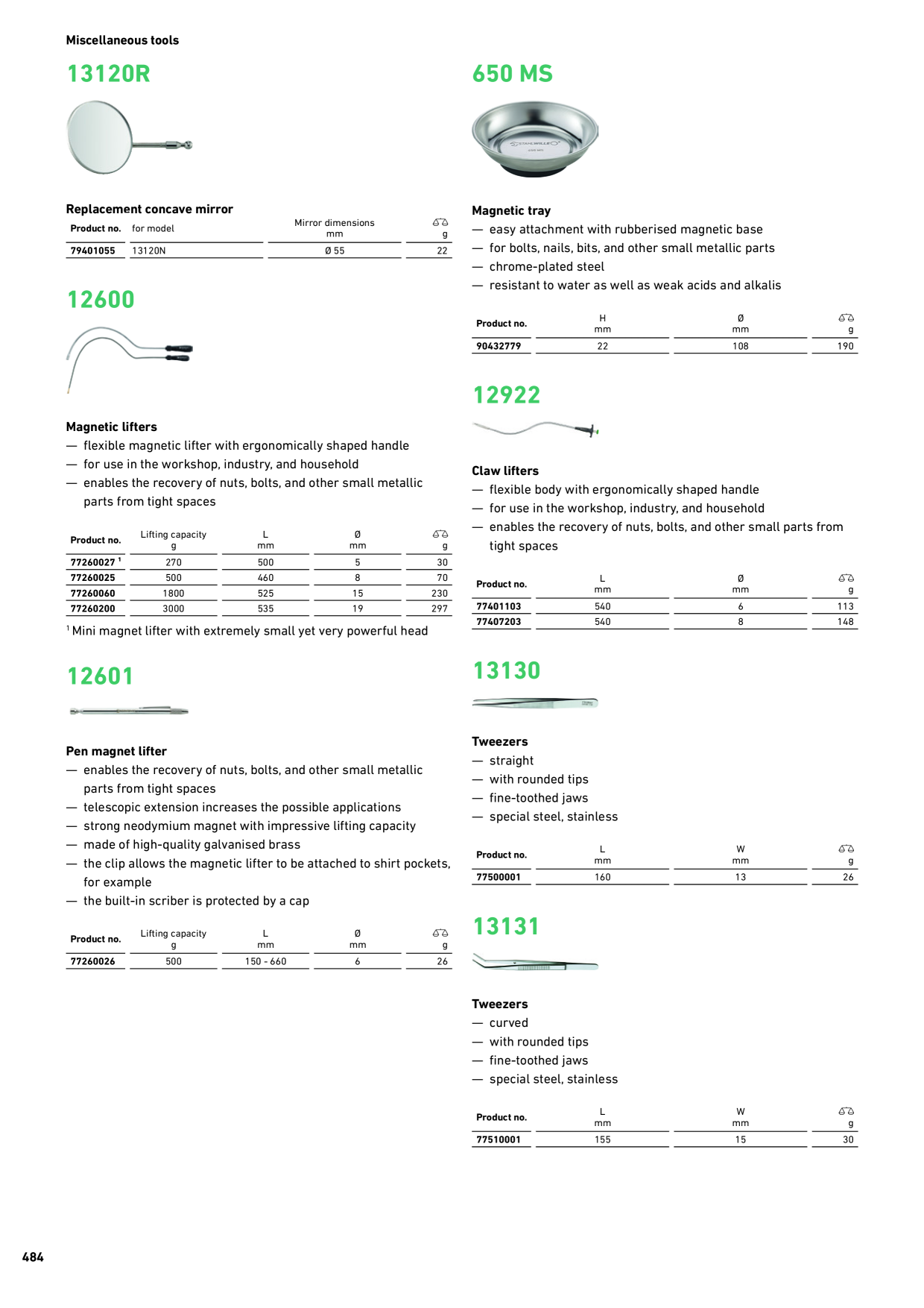 Catalog Overview Image