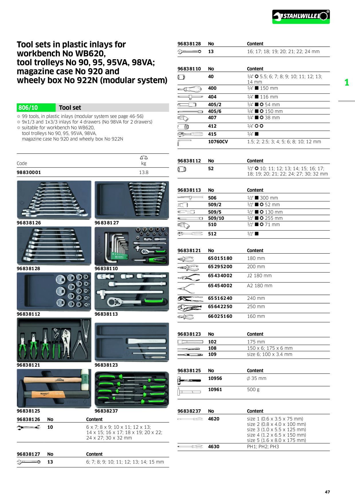 Catalog Overview Image