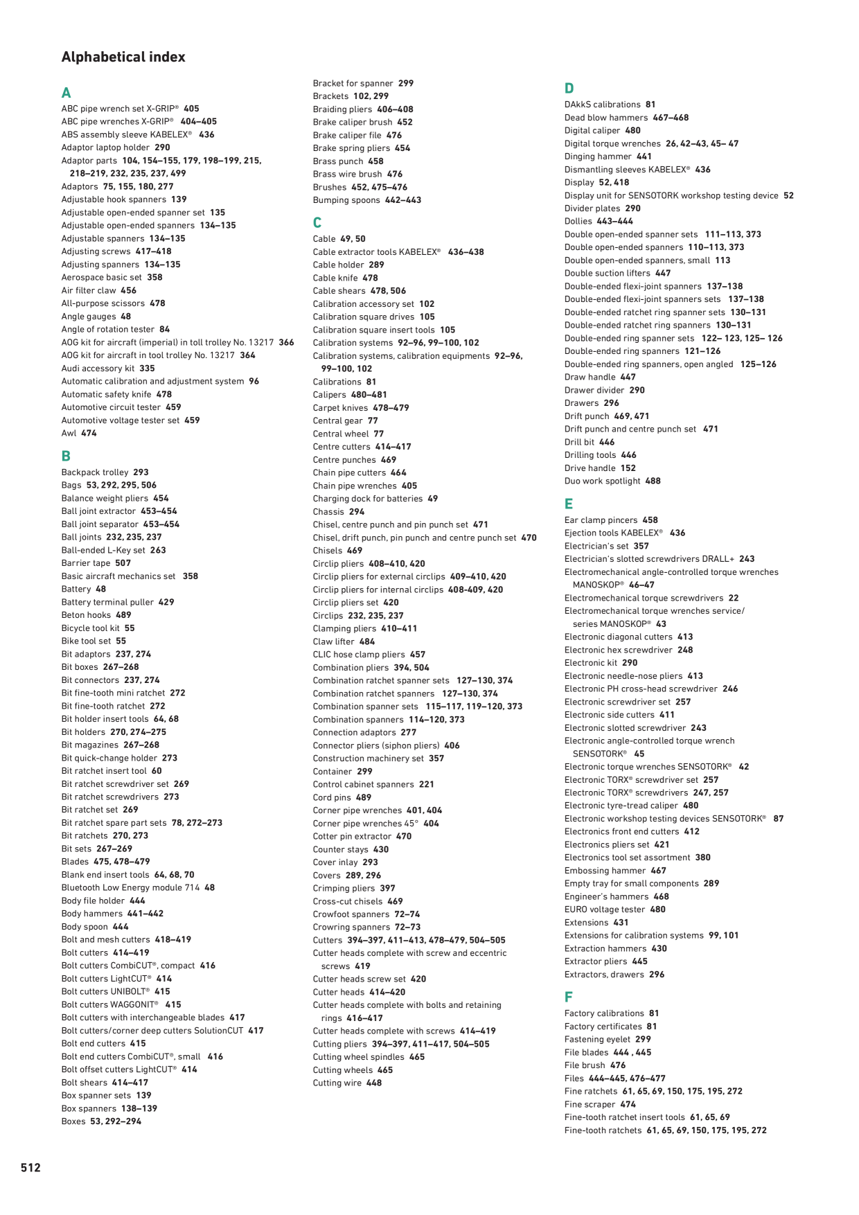 Catalog Overview Image