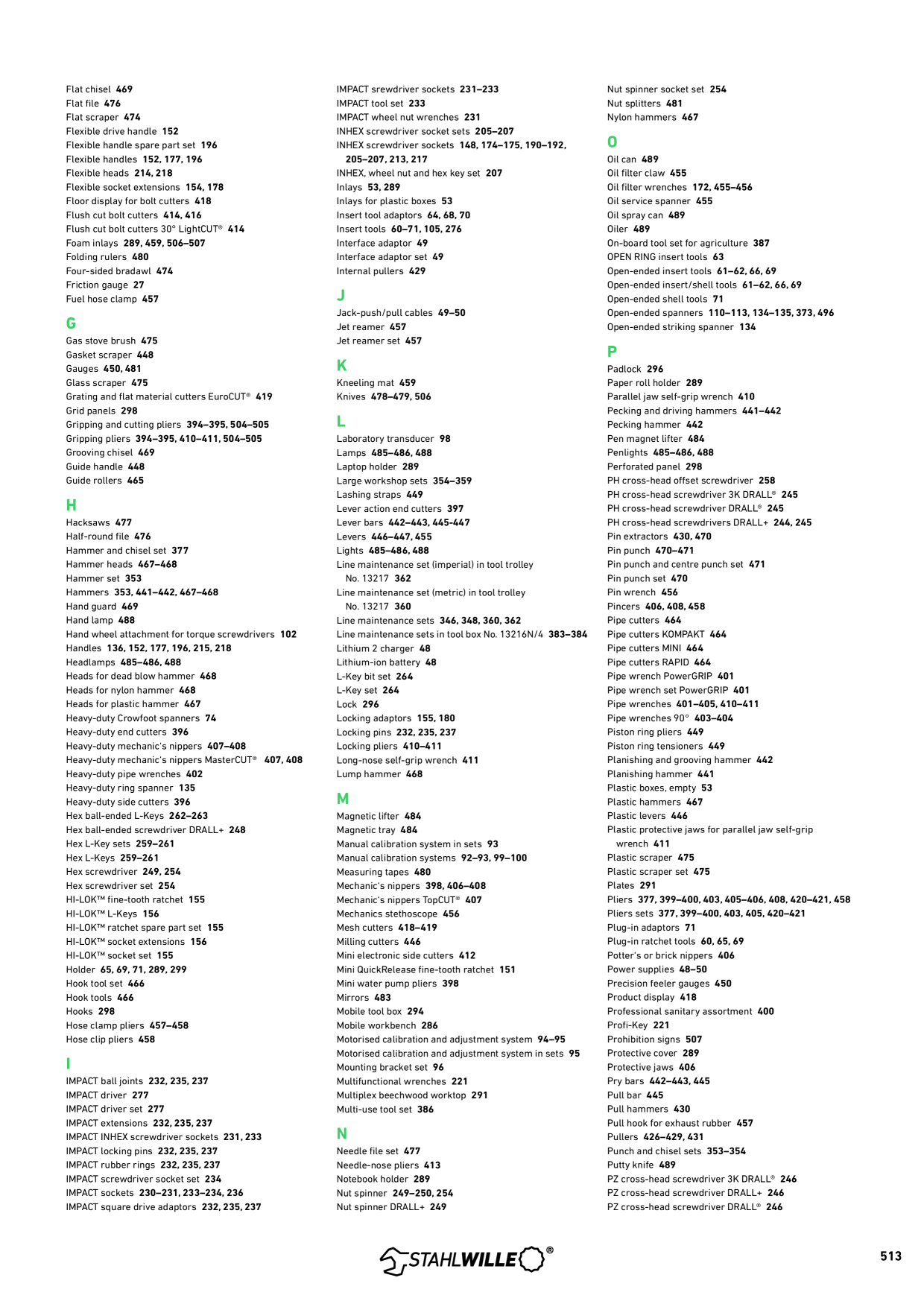 Catalog Overview Image