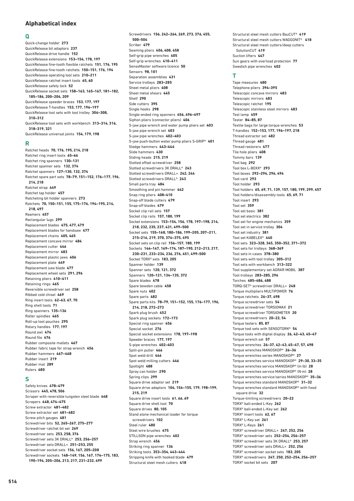 Catalog Overview Image