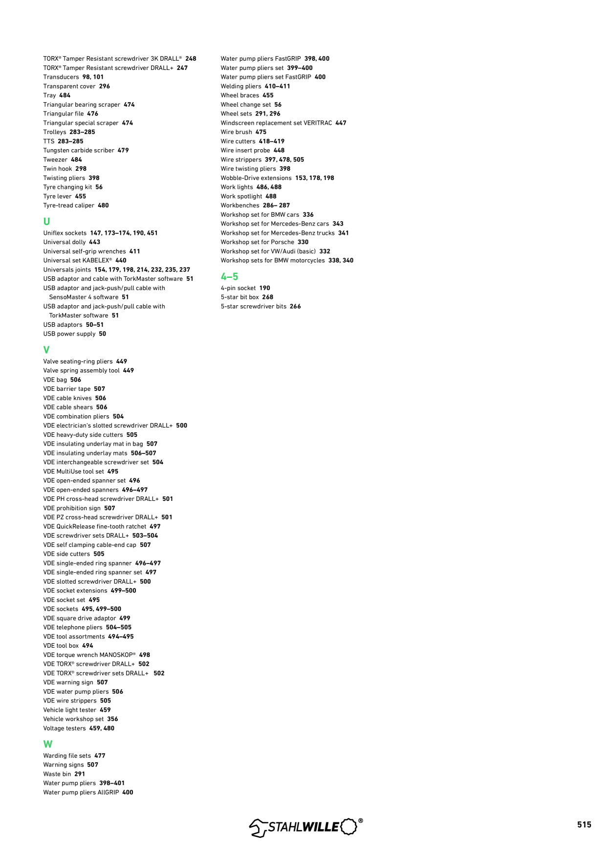 Catalog Overview Image