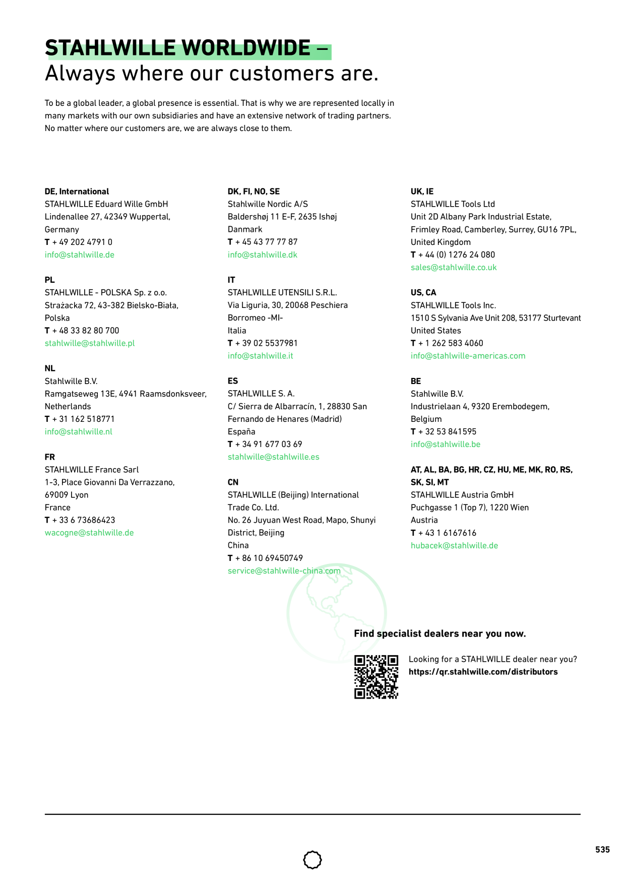 Catalog Overview Image