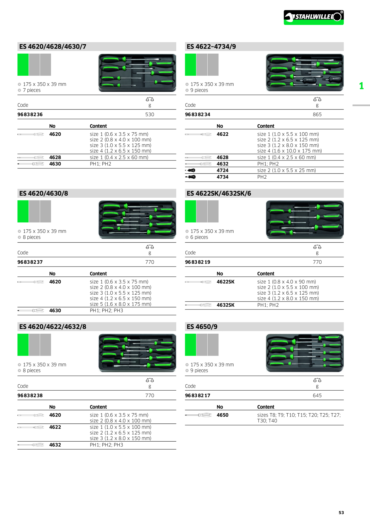 Catalog Overview Image