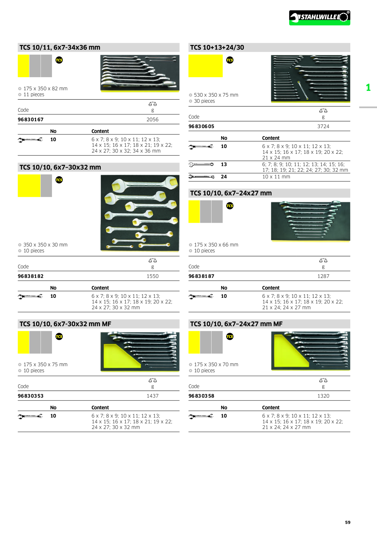 Catalog Overview Image
