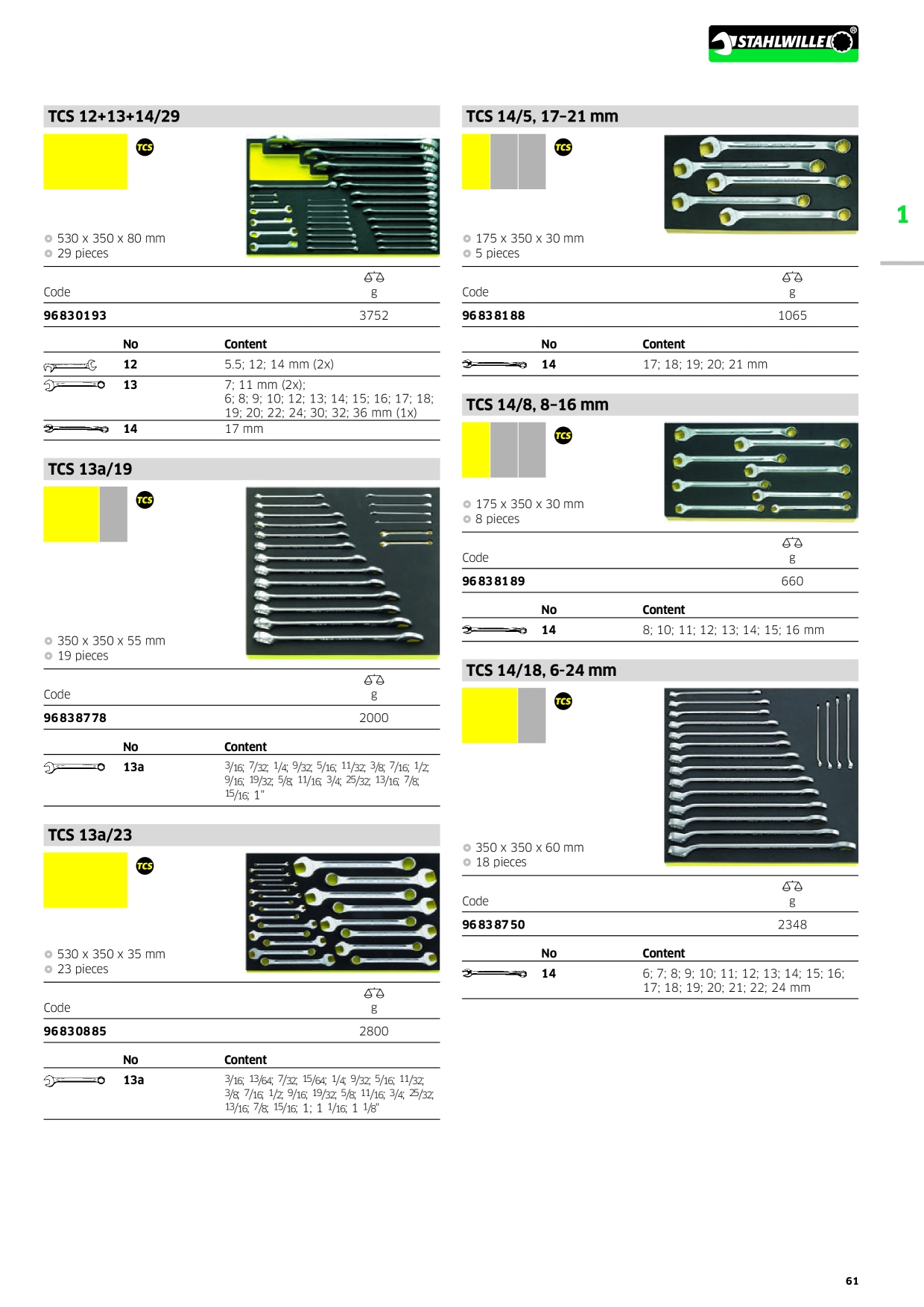 Catalog Overview Image