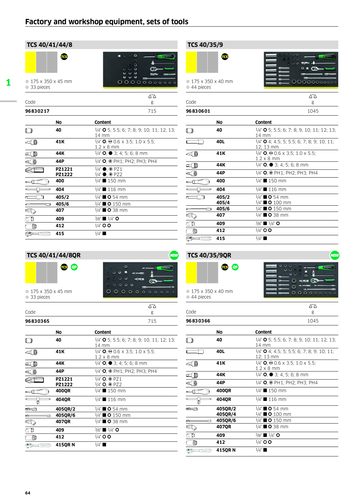 Catalog Overview Image