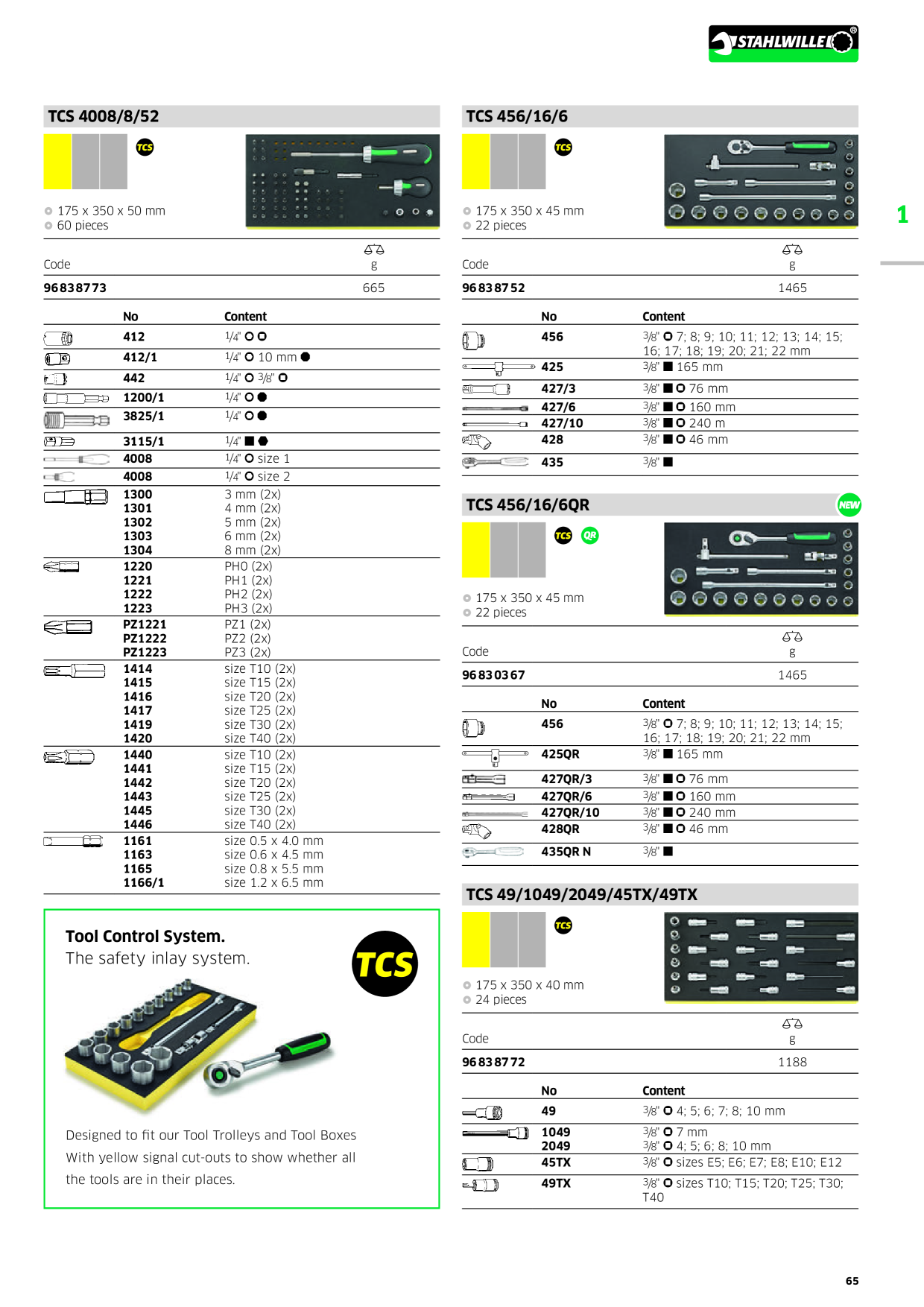 Catalog Overview Image