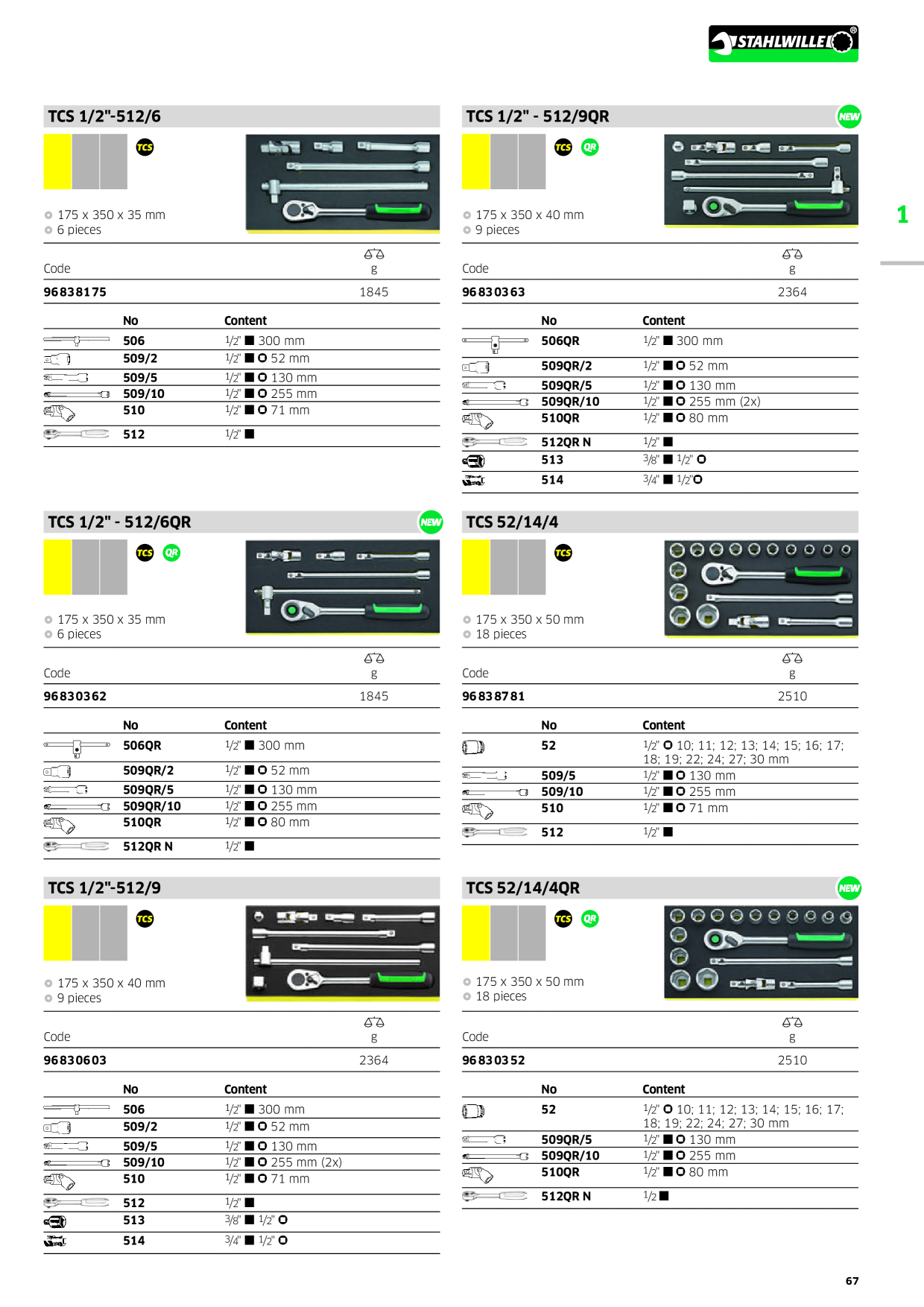 Catalog Overview Image