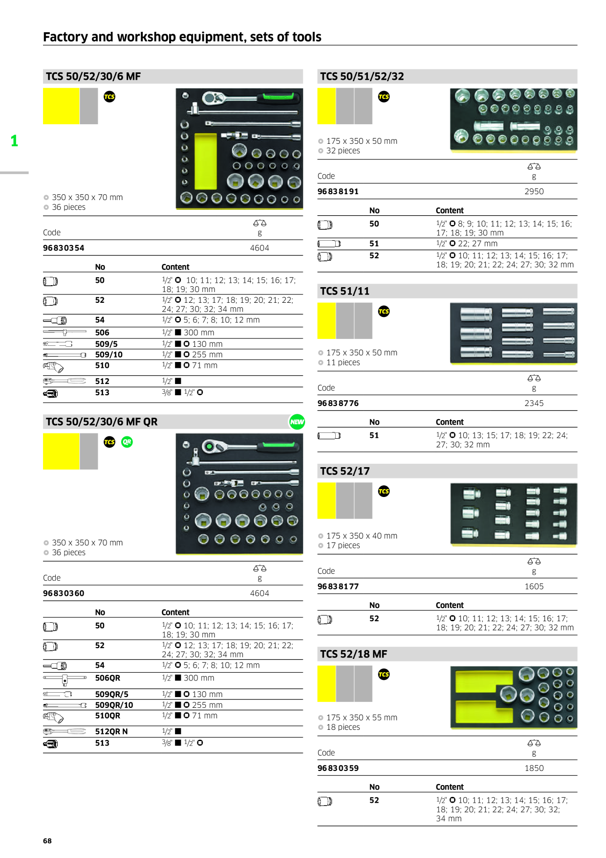 Catalog Overview Image
