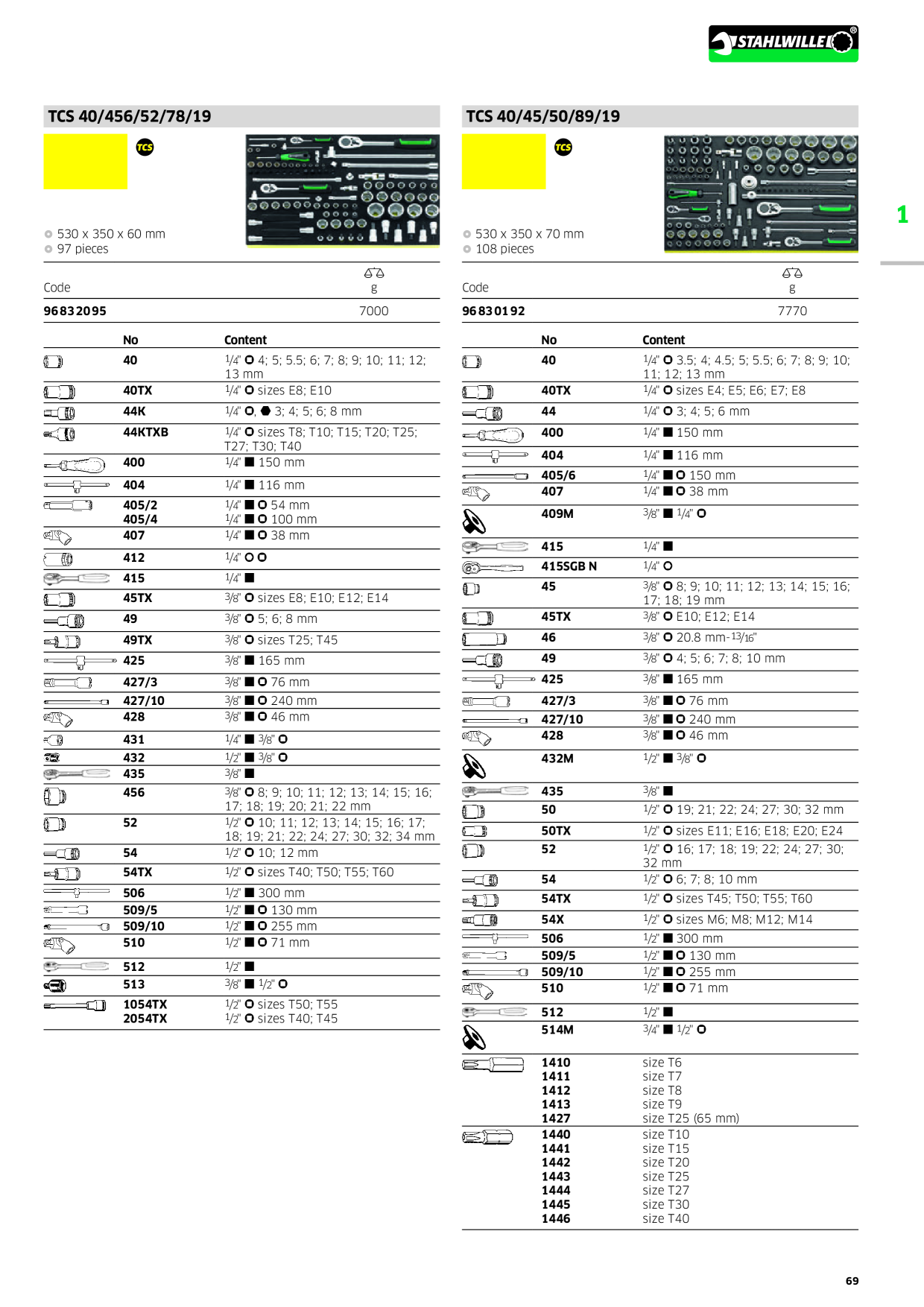 Catalog Overview Image