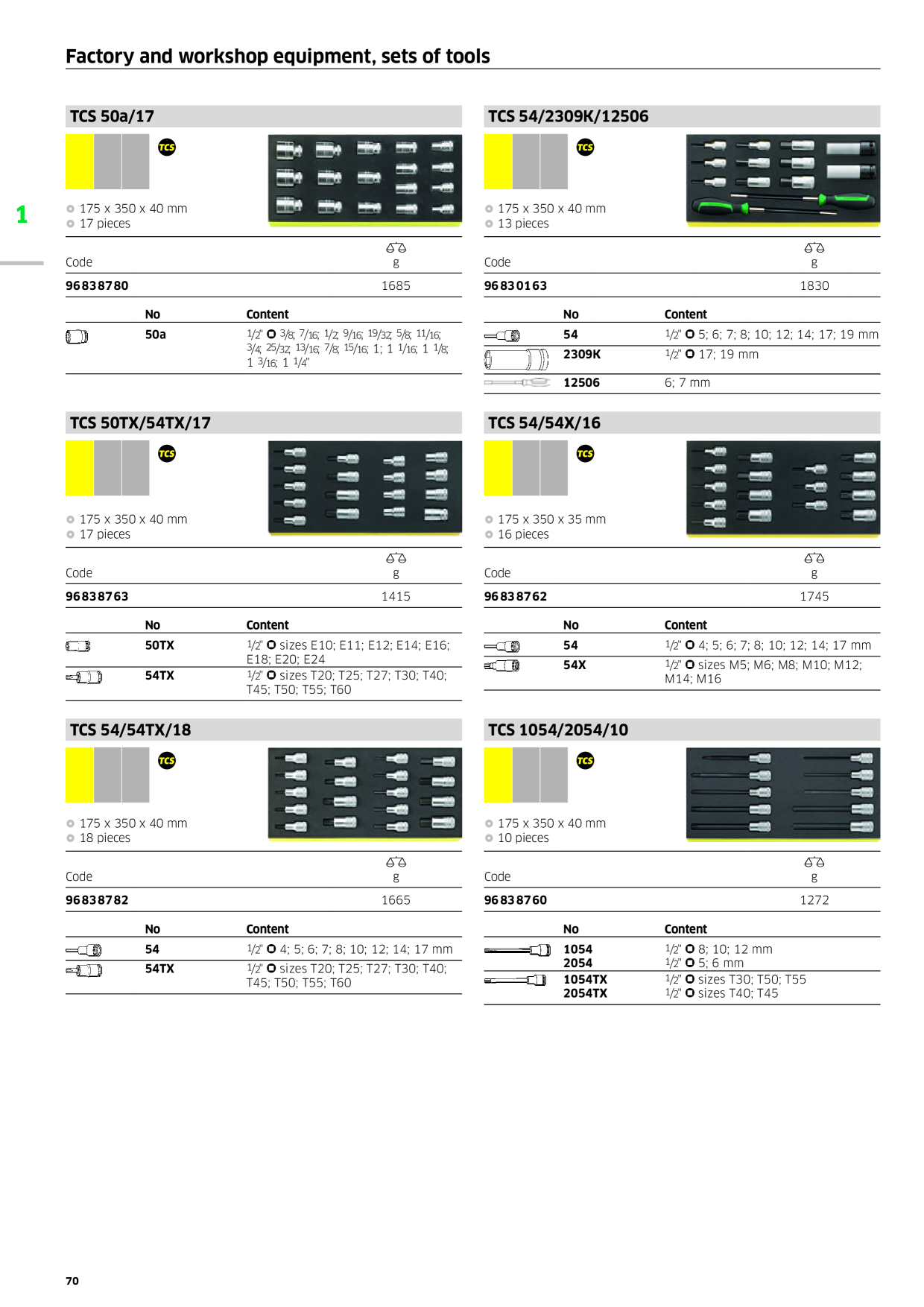 Catalog Overview Image