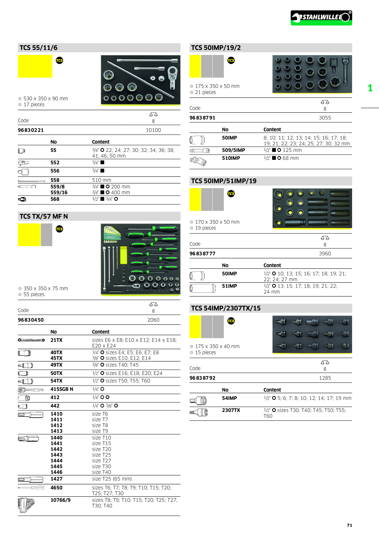 Catalog Overview Image