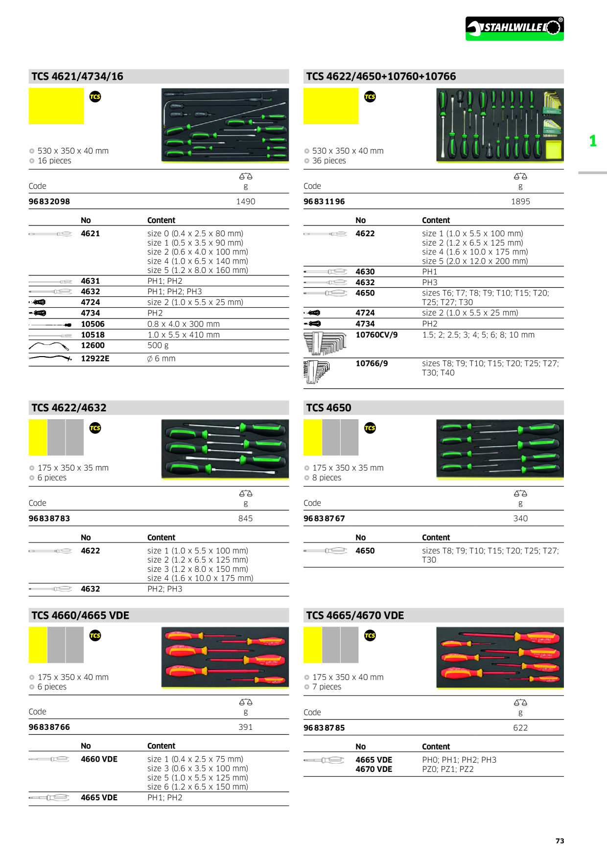 Catalog Overview Image