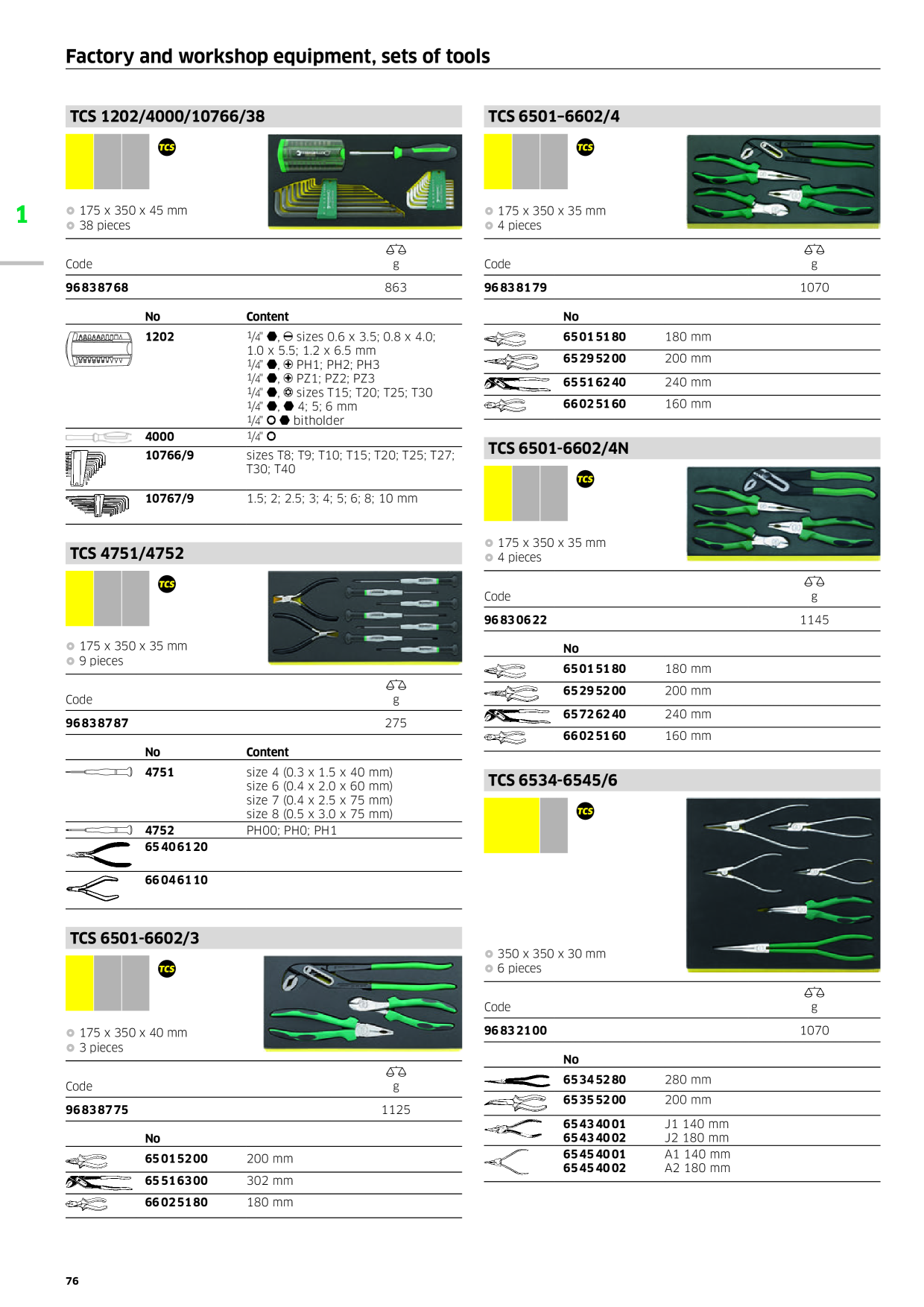Catalog Overview Image