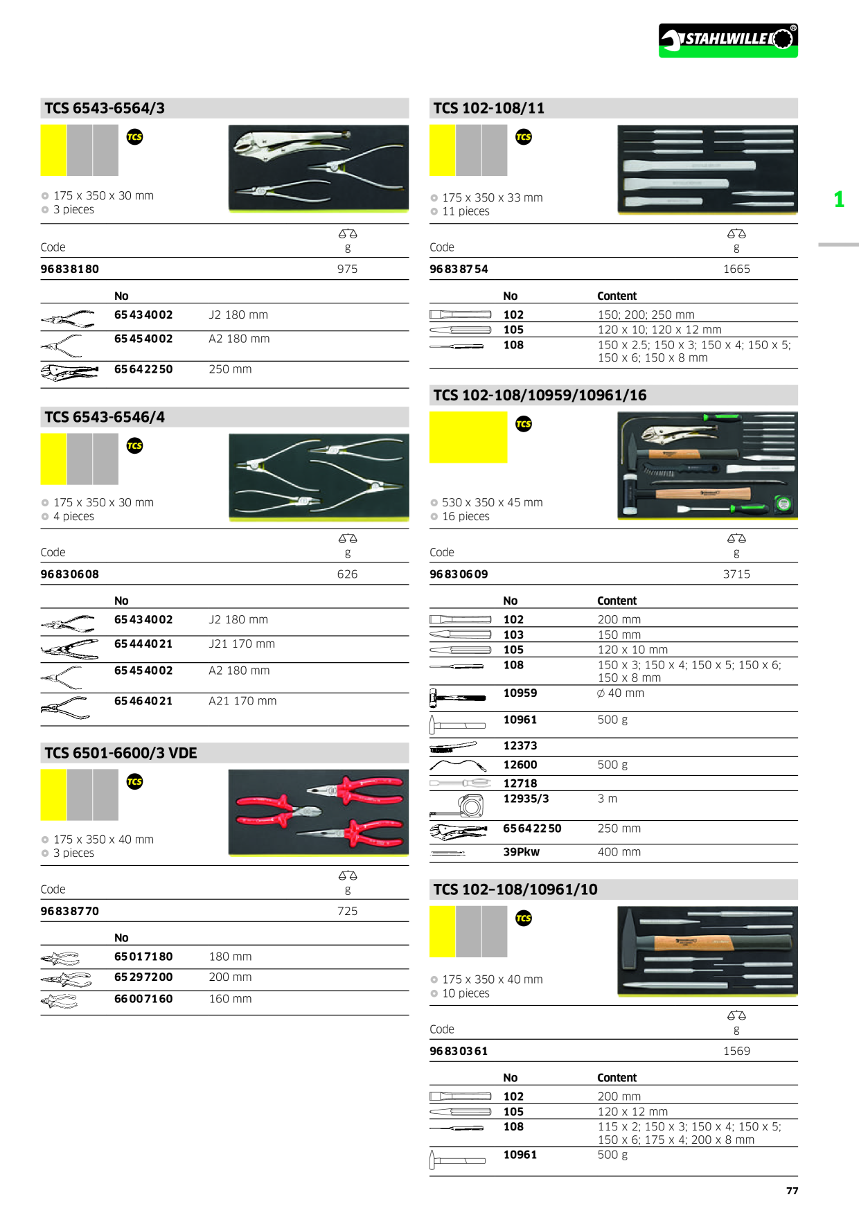 Catalog Overview Image