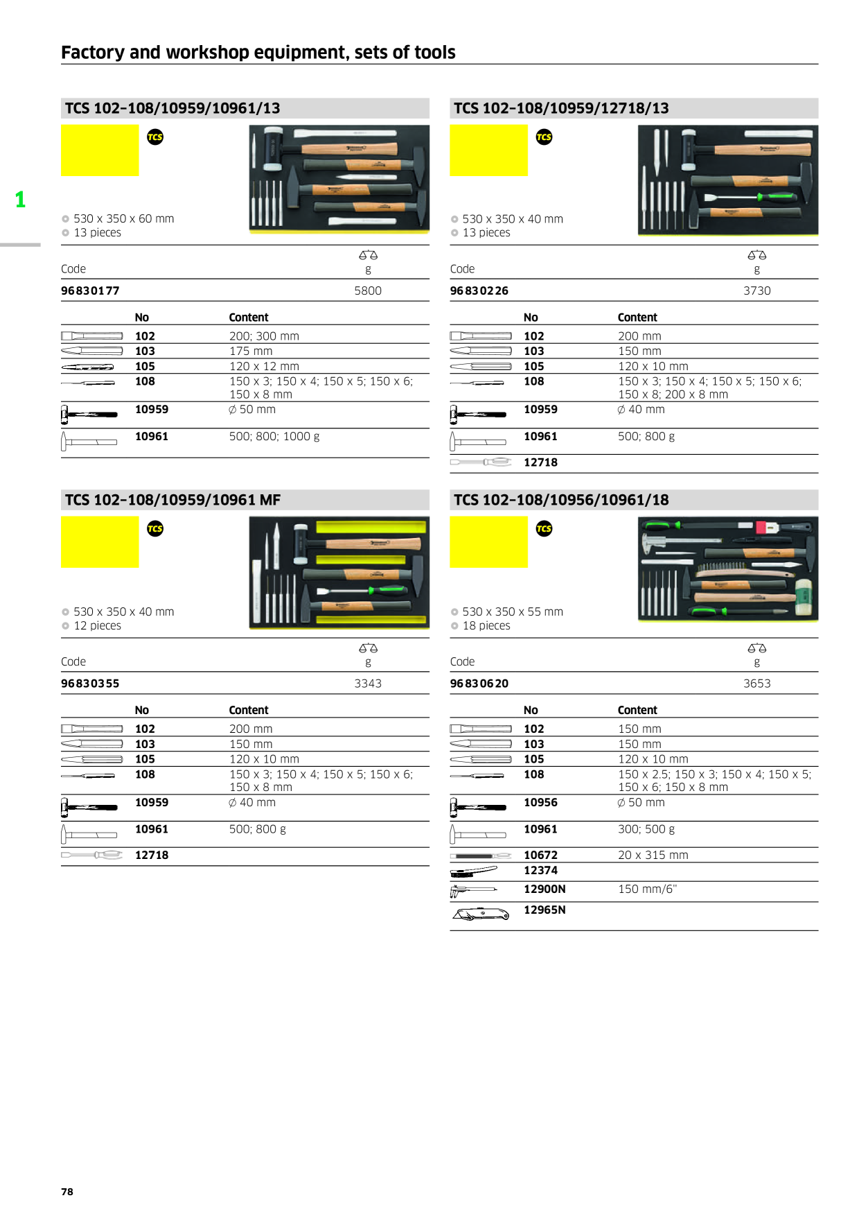 Catalog Overview Image