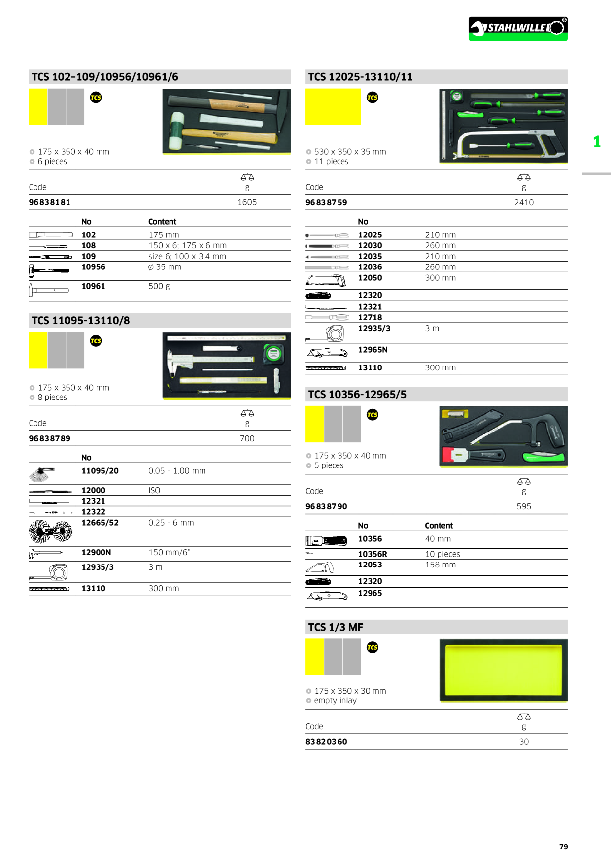 Catalog Overview Image